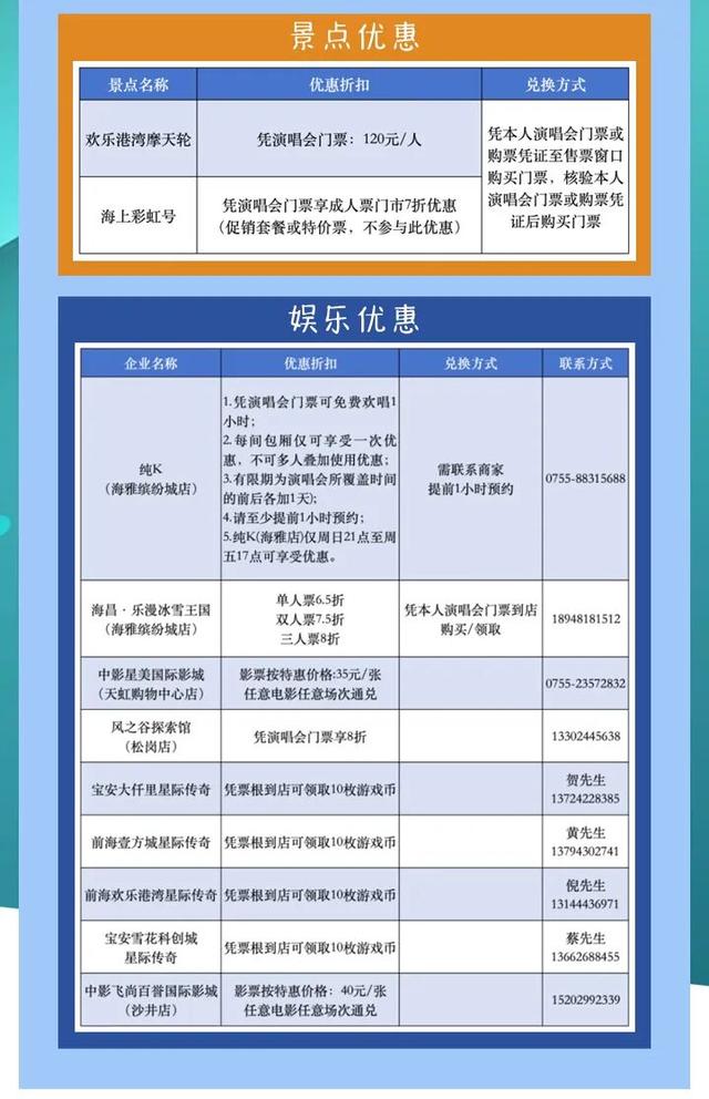 跟着这份地图走，开启年底「文艺潮玩宝安之旅」🤩