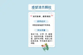 夏季感染性疾病高发！感冒发烧、胃肠不适，这13种中成药对症用才有效，入夏必备！图片