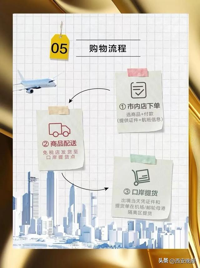 月底开业！西安市内免税店来了→