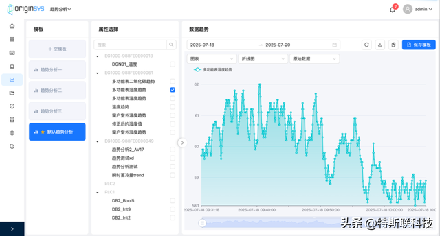 特斯联空间智能楼宇产品再升级，新增Agent功能