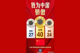 港台获得的奥运金牌不属于中国吗？图片