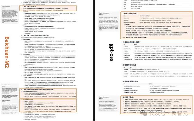 OpenAI开源霸权5天终结，百川M2一战夺冠！实测比GPT更懂中国医疗
