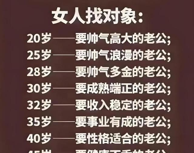 我采访了100个剩女，发现没“碰”过男人的女人，都有一个共性
