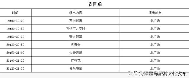 千灯之夜·梦幻园博！秦皇岛园博园多重演绎上新~