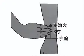 三焦不通，百病易生！一个小动作，打通三焦经，耳鸣、心烦、失眠全没了！图片