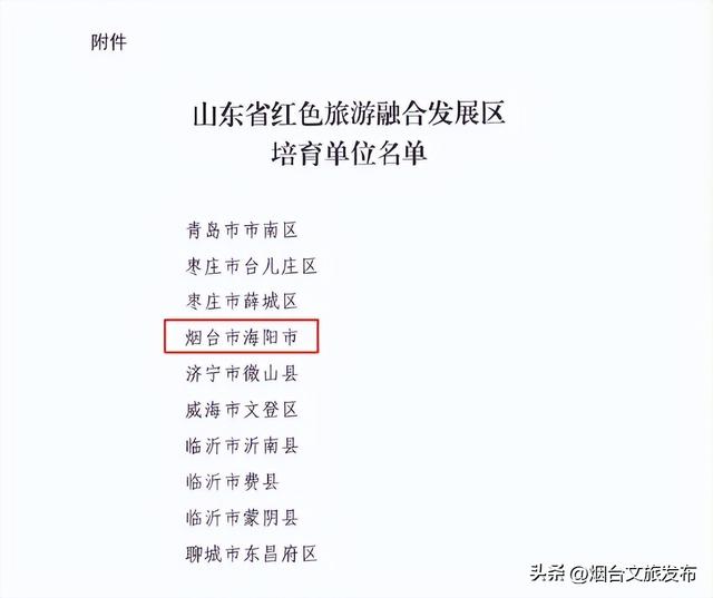 【乐享烟台】烟台红色旅游再创佳绩 文旅融合激发新活力