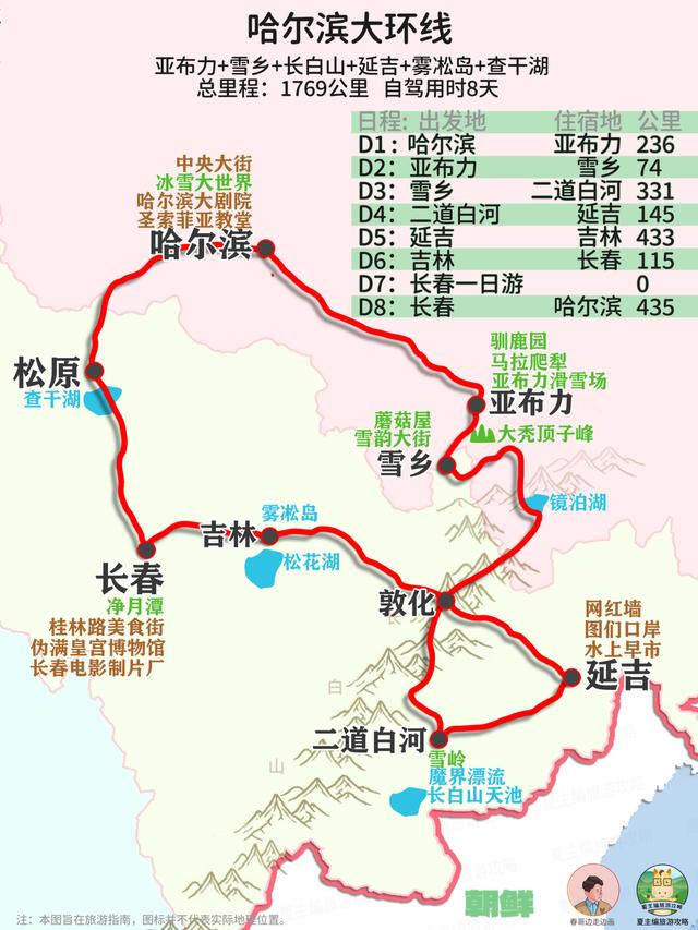 国内10大最美旅游线路，路上太多美景，承包了《国家地理》封面图