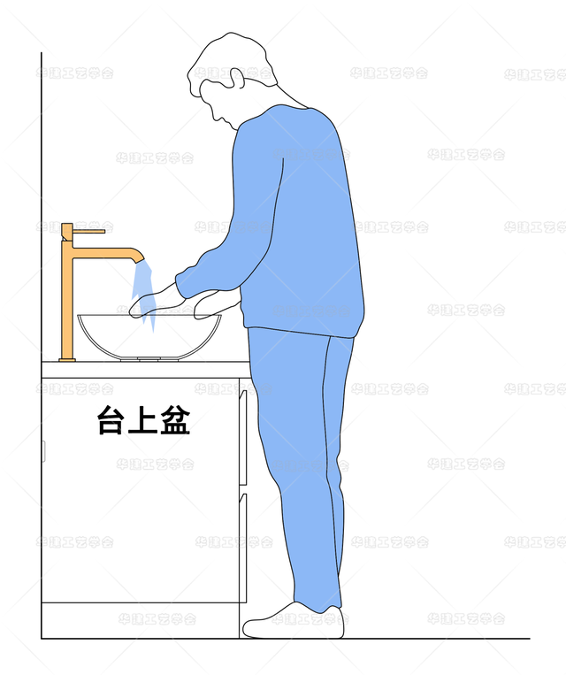 台上盆龙头安装的尺寸指引
