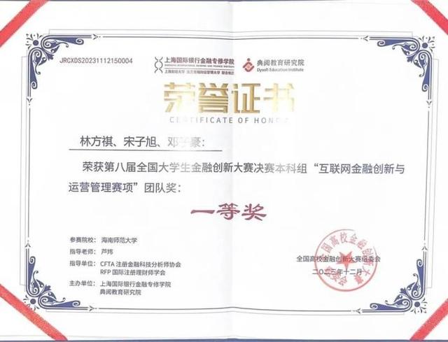 开发AI程序、用户超1000人！海南“学霸团”，4人齐获国奖
