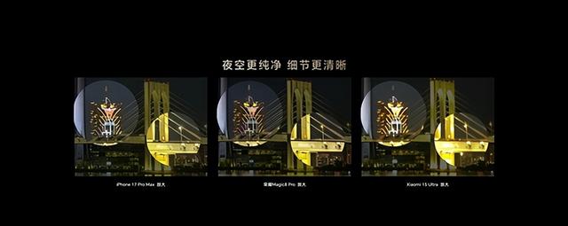荣耀影像团队已达到与友商“掰手腕”水平：坚持研发创新夺第一