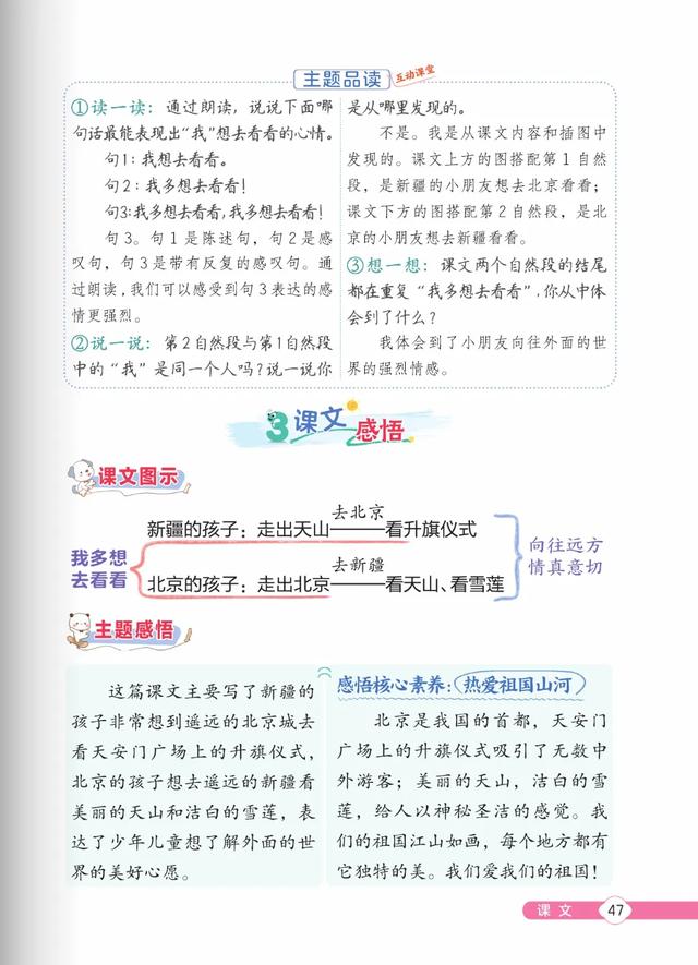 一年级语文下册，第二单元课文2《我多想去看看》课堂解析~