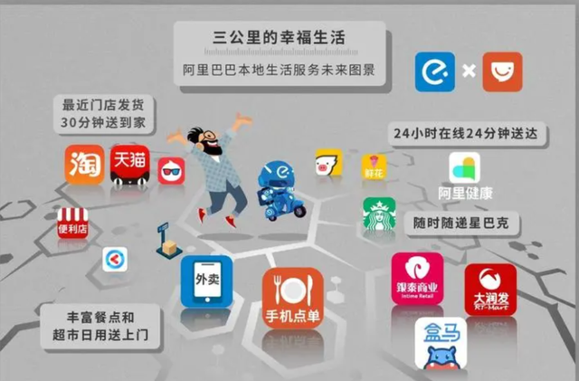 马云被曝回归阿里，掷600亿同时宣战京东美团，欲将导航做成导流