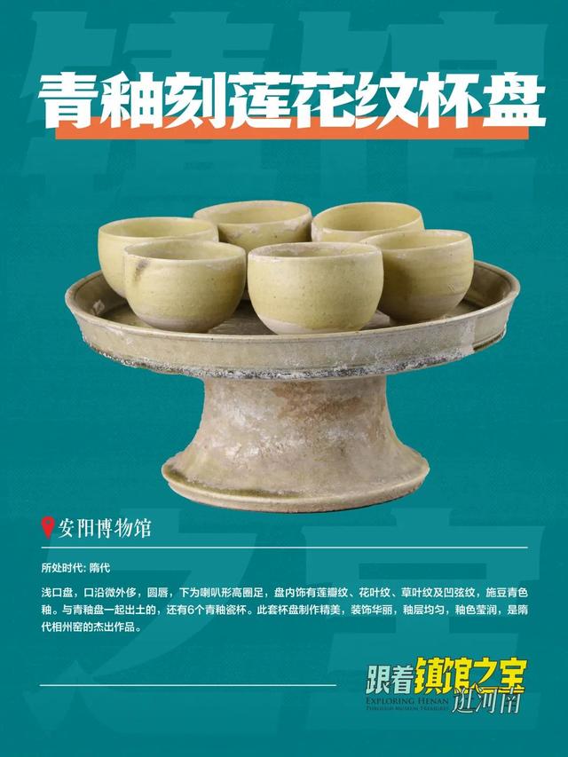 从这里，打开古都安阳