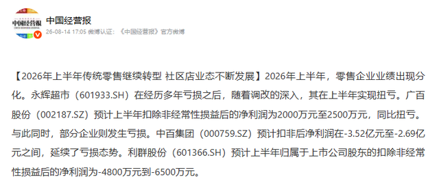 三大超市上半年营收对比：永辉240亿，沃尔玛897亿，胖东来多少？