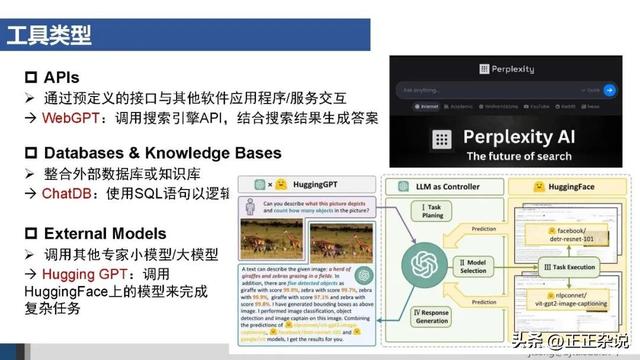 50页ppt，一起梳理AI Agent的关键技术进展