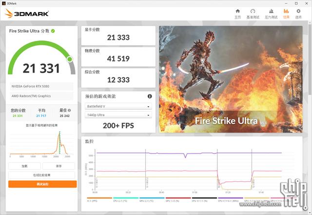 「装机不用挑，就选电竞雕」技嘉 电竞雕 B850M + 5080 FE + COOJ Z18 装机