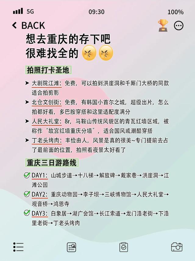 🌶️重庆6刷老司机良心攻略！避坑指南+美食地图