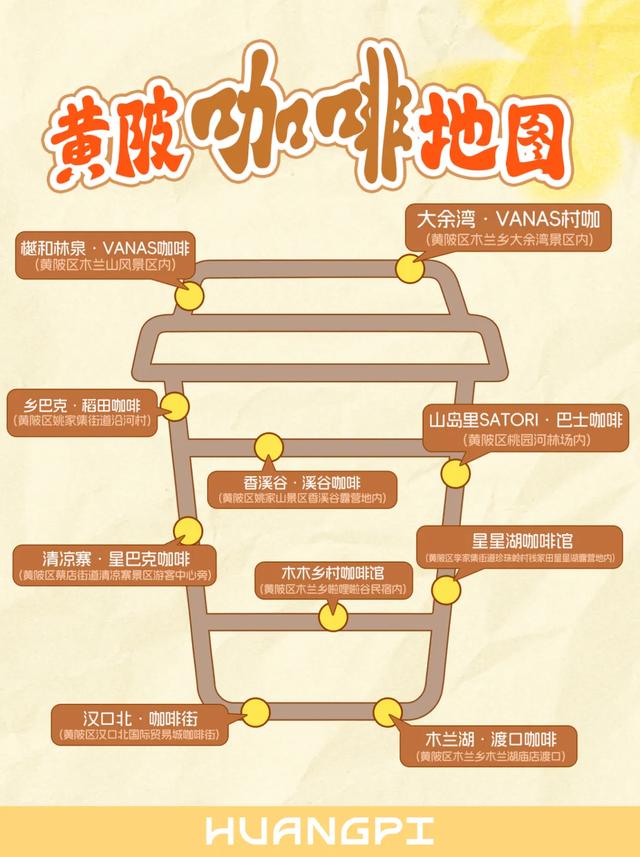 黄陂村咖地图上新！秋日「充电」必冲！
