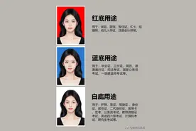 常见证件照尺寸及用途，终于有人整理出来了，收藏起来看看吧！图片