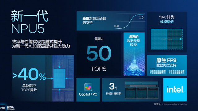 浅析英特尔Panther Lake处理器：Intel 18A工艺，多线程和集显性能狂飙50%