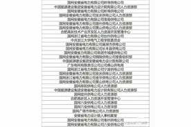 合工大2024届电气硕士就业:安徽电网成大户，未就业13人，还不错图片