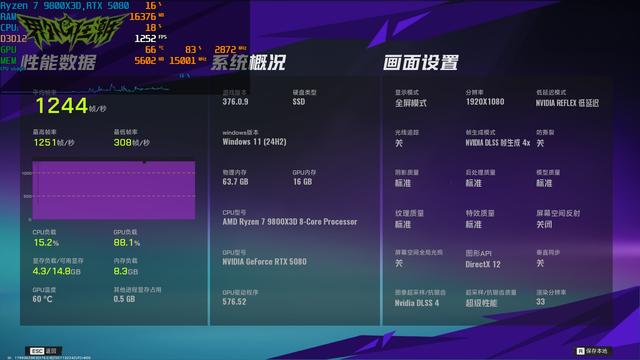 竞技游戏大踏步迈入千帧时代！AMD 锐龙 7 9800X3D 发大力了