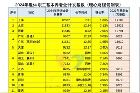 河北省2025年养老金计发基数会是多少？当年退休人员能涨多少钱？图片