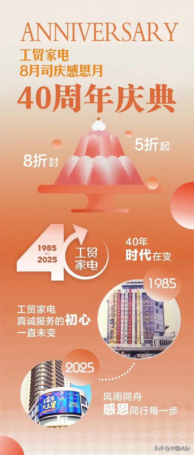 开学季光谷送上大礼包:大学新生免费坐空轨、优惠看武网,还有特色市集、美食福利、数码折扣……包开心的!