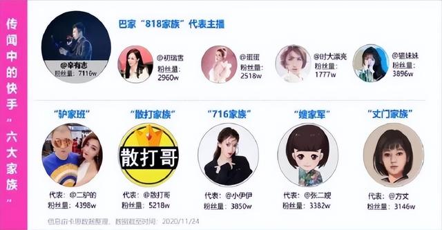 辛巴退网，一步一回头