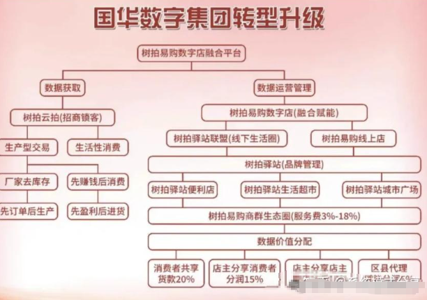 央视曝光！又一企业暴雷，涉案金额巨大，众多老百姓血汗钱打水漂
