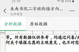 如果这张图是真的，清华强基还值得报考吗？图片