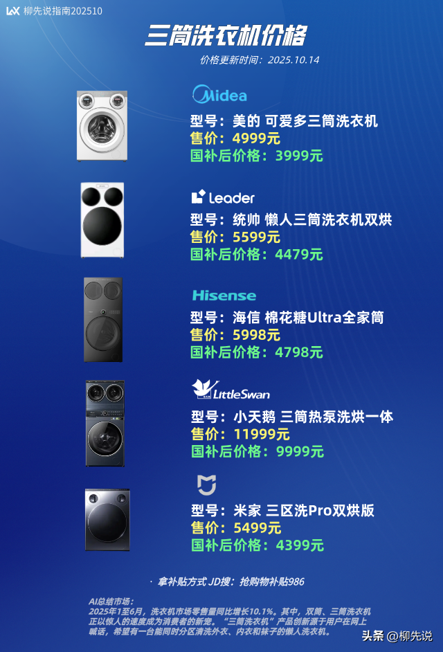 2025年国内第一火的家电产品：美的、海信、小米，全都跟进推出