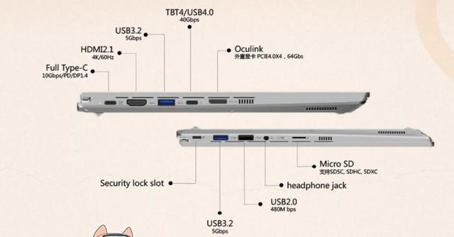七彩虹喵Book14 Pro上架 锐龙AI7 H350遇到OCulink