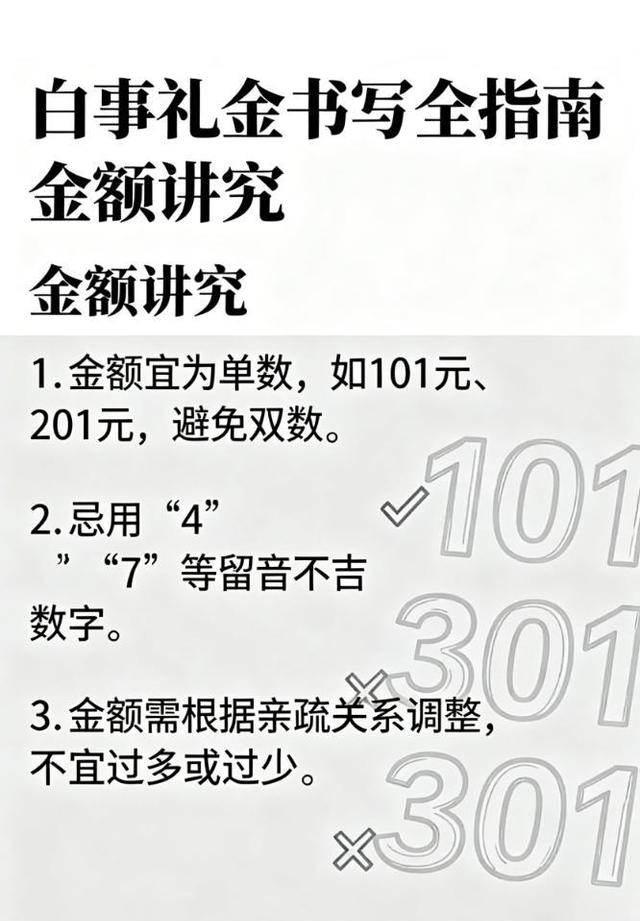 白事礼金书写全指南：以礼寄哀，传递庄重关怀