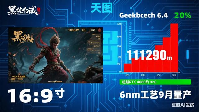 国产芯片的“双核突破”：从GPU性能对标到光刻胶原始创新