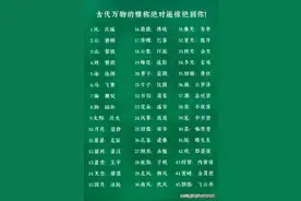 古代万物的雅称绝对能惊艳到你！中国亲戚关系称呼大全，收藏看看图片