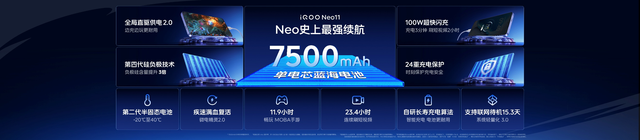 2K屏双芯游戏神机 “超神标准版”iQOO Neo11 2599元起售