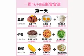 假如你从4月23日开始减肥，坚持用16+8轻断食，月底拿下8斤图片