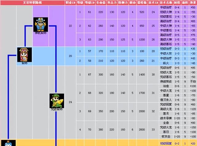 红白机神作爆笑三国：颠覆三观的魔性三国，藏着多少童年的秘密？