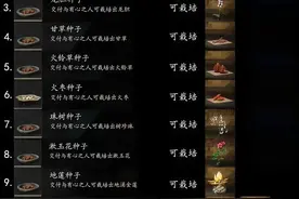 黑神话悟空中所有种子的攻略和获取路线！收藏加关注，避免迷路。图片