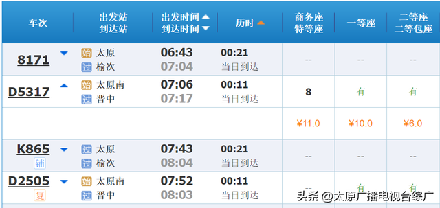 周末往返！太原周边这些城市高铁/动车直达！好看又好玩！