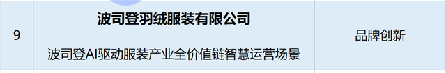 江苏省数字消费创新场景，常熟+3！
