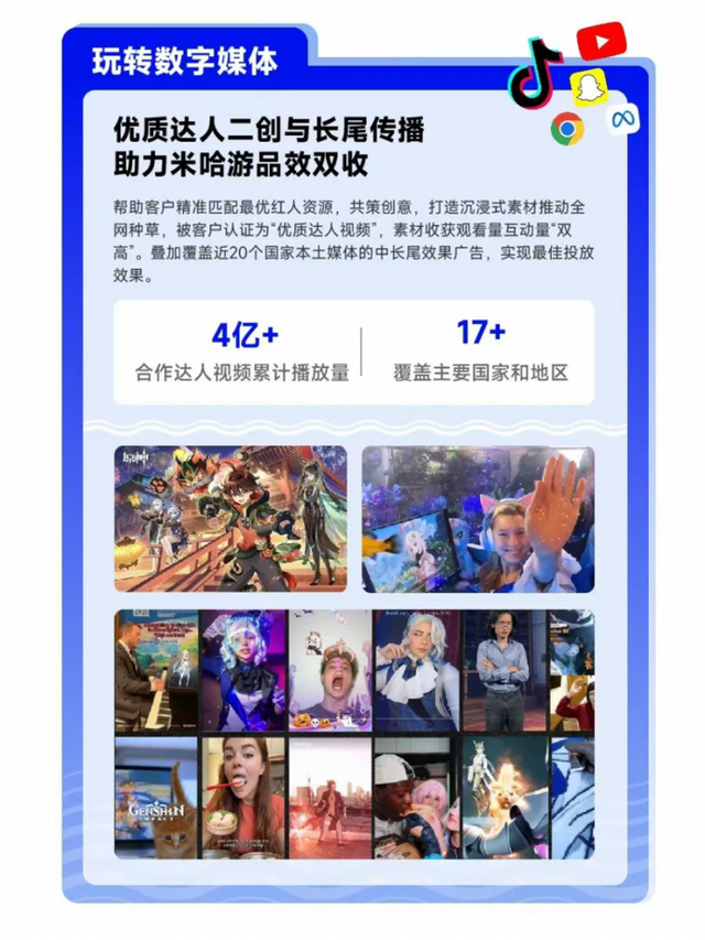 轻松触达全球，钛动科技助力品牌玩转社交媒体营销