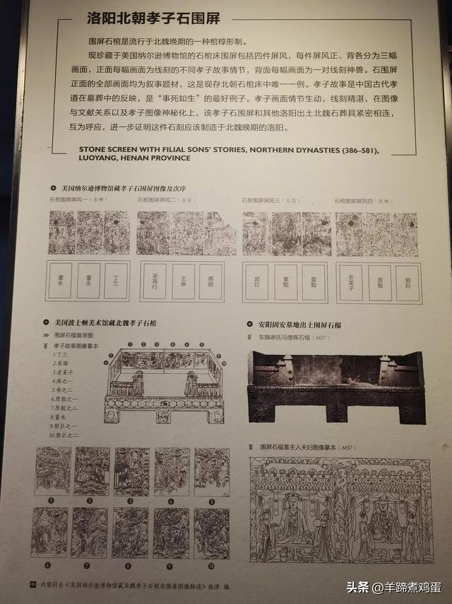 洛阳古墓博物馆