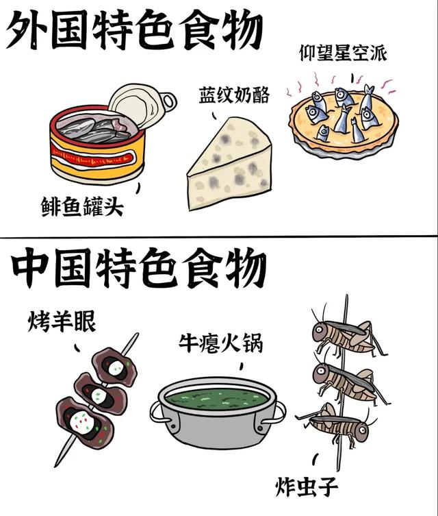中外差异太绝了！这些对比笑不活又戳心
