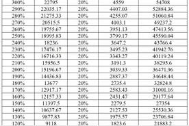 陕西省2024年灵活就业养老保险缴费标准图片