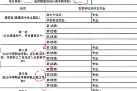 万一中考志愿滑档，这个操作或许是最后的“救命稻草”图片