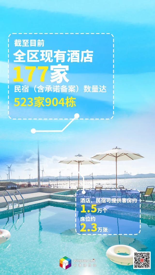 数说平潭国际旅游岛九年蝶变