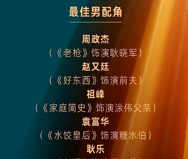 金鸡奖紧急除名祖峰！男配和编剧提名均已取消，网友曝片方出事了