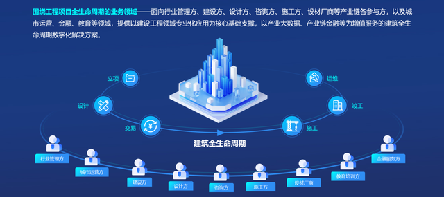 建筑领域进度管理软件推荐：斑马进度计划如何引领行业创新？